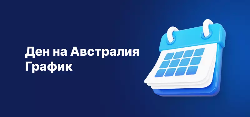 График на търговията за Деня на Австралия