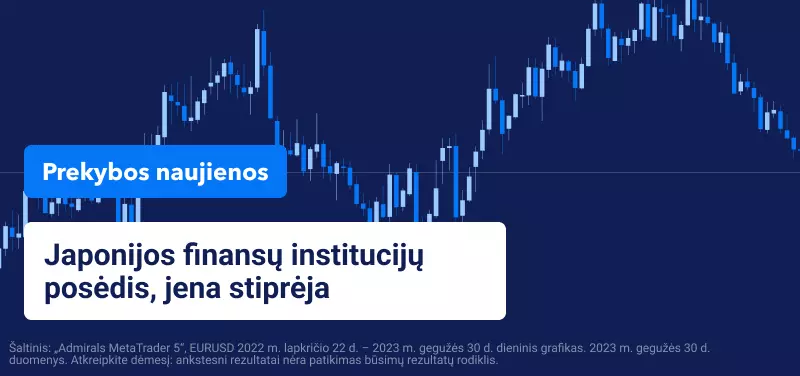 Japonijos finansų institucijų posėdis, jena stiprėja