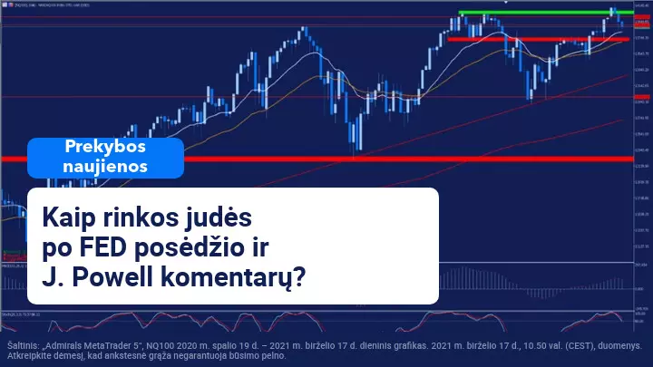 Jerome Powell per spaudos konferenciją vėl atgaivino gandus apie galimą mažinimą 
