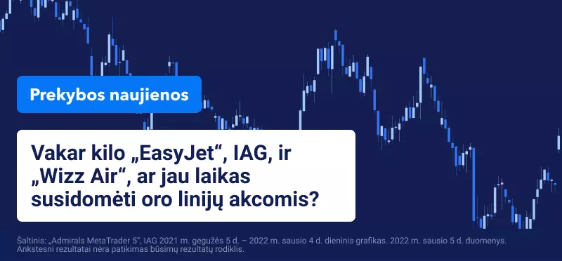 Jungtinės Karalystės oro linijų 2022 metų skrydžio pradžia