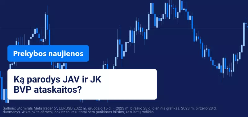 Ką parodys JAV ir JK BVP ataskaitos?