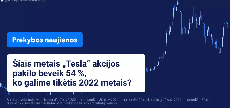 Kaip judės „Tesla“ akcijos 2022 metais?