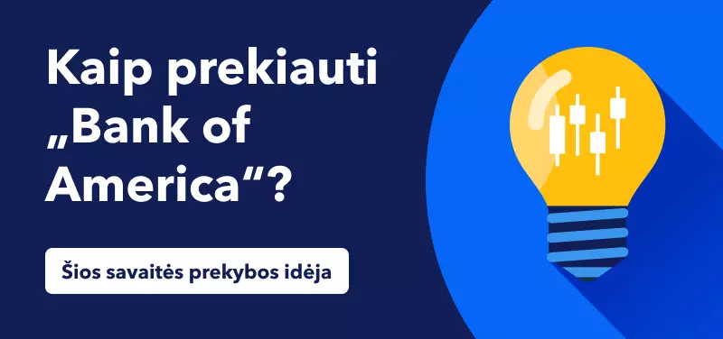 Kaip prekiauti „Bank of America“ akcijomis, paskelbus pirmojo ketvirčio rezultatus