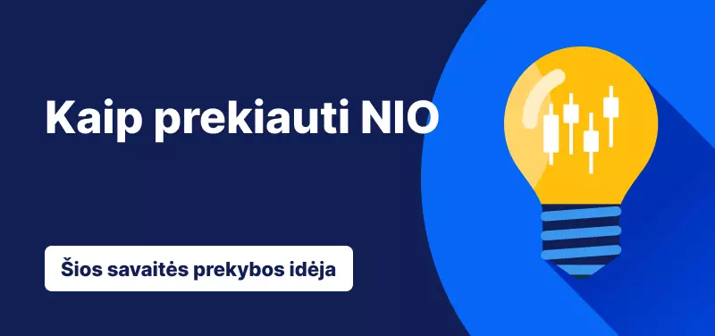 Kaip prekiauti NIO, bendrovei paskelbus 2023 metų ketvirtojo ketvirčio finansinius rezultatus