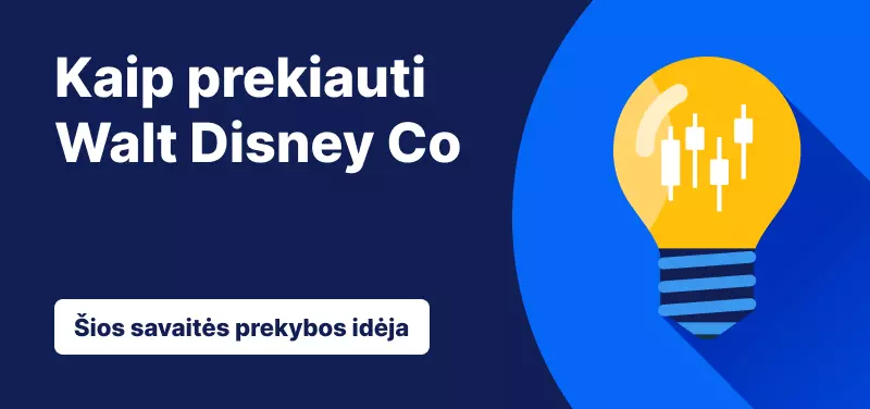 Prekyba „Disney“ akcijomis, bendrovei paskelbus pirmojo ketvirčio rezultatus