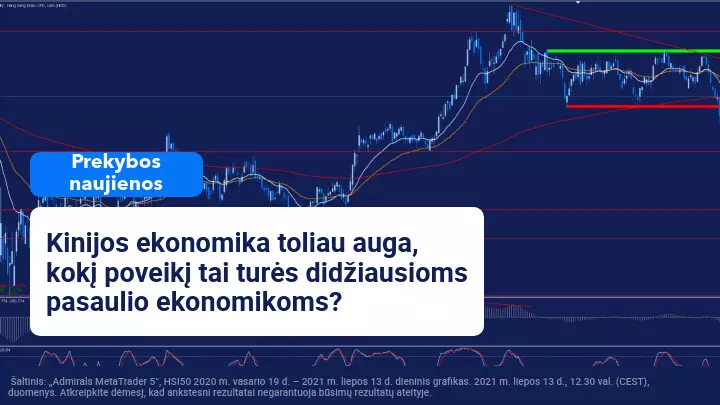 Kinijos ekonomika ir toliau demonstruoja savo eksporto stiprumą