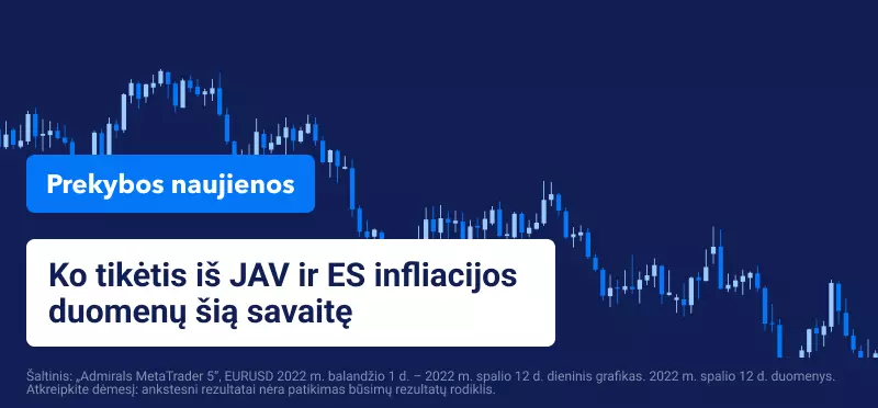 Ko tikėtis iš JAV ir ES infliacijos duomenų šią savaitę