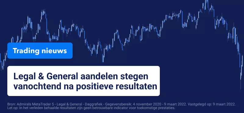 Koers Legal and General