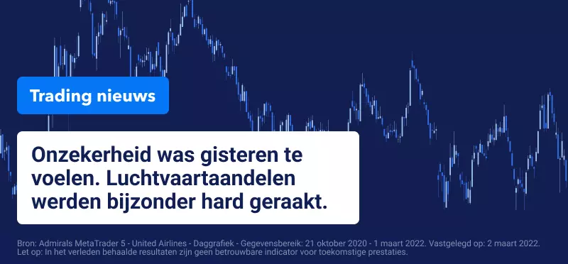 Koers United Airlines