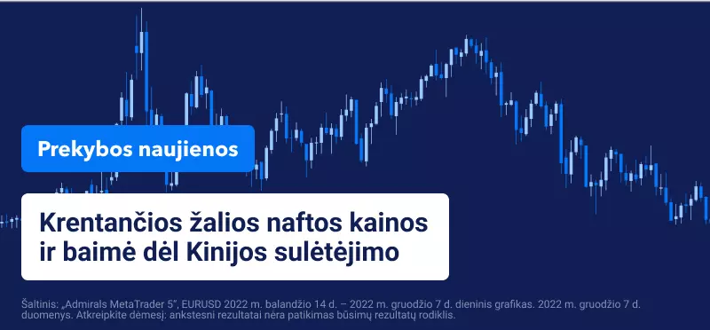 Krentančios žalios naftos kainos ir baimė dėl Kinijos sulėtėjimo