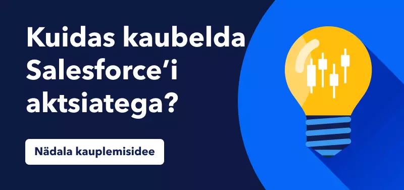 Kuidas kaubelda Salesforce’i aktsiatega
