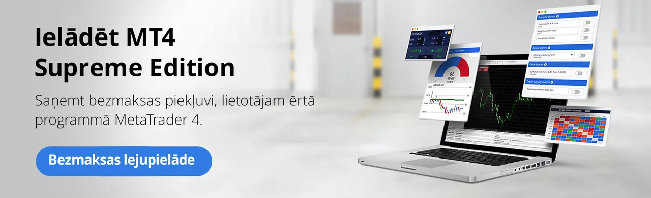 Lejupielāde MetaTrader Supreme Edition