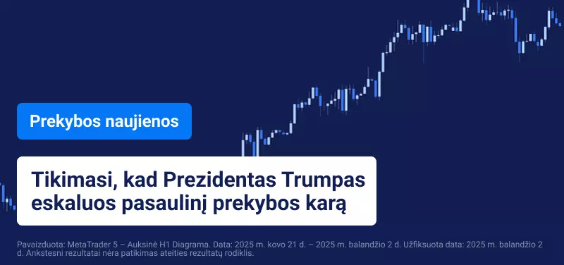 Auksinė valandinė diagrama su užrašu „Tikimasi, kad Prezidentas Trumpas eskaluos pasaulinį prekybos karą".