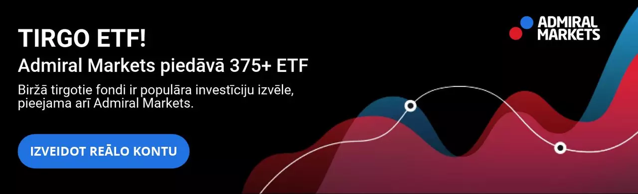 Akcijas un ETF