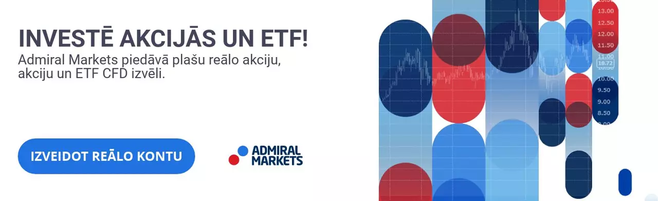 Akcijas un ETF