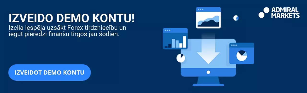 Forex Demo