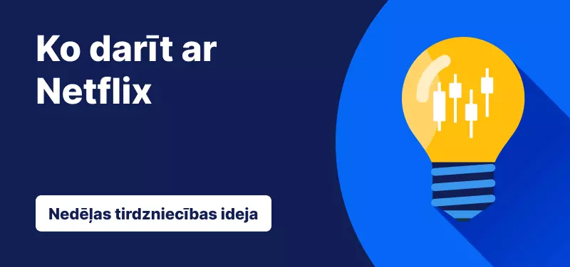 Nedēļas tirdzniecības ideja Netflix
