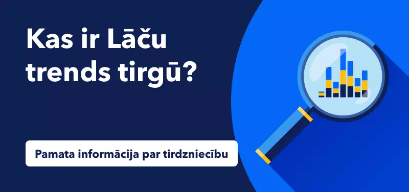 Lāču trends tirdzniecībā