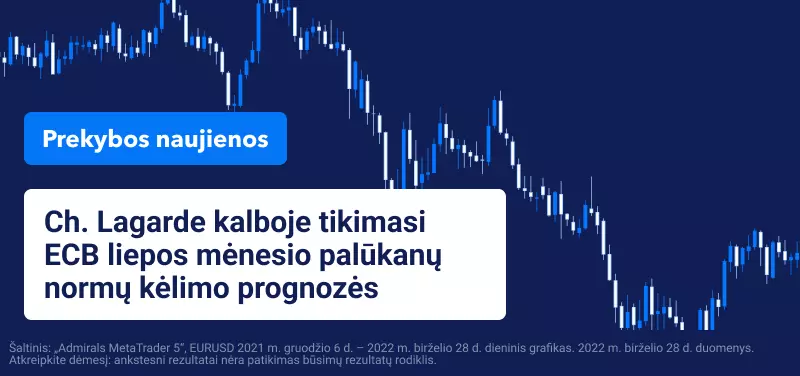Ch. Lagarde kalboje tikimasi ECB liepos mėnesio palūkanų normų kėlimo prognozės