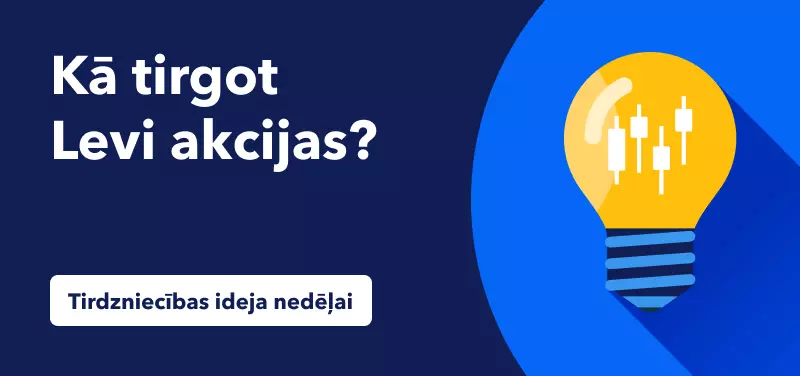 Levi akciju tirdzniecība 2022