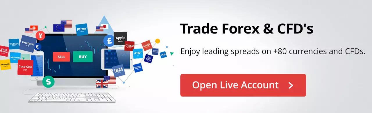 Trade Forex & CFDs