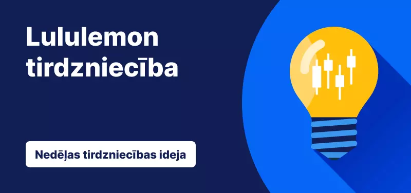 Lululemon akciju tirdzniecība