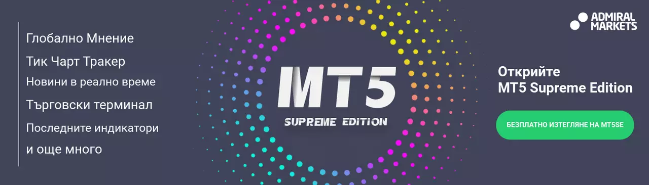 Безплатна приставка MetaTrader Supreme Edition