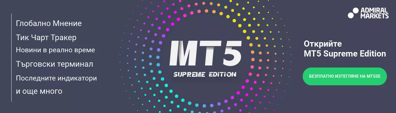 MetaTrader Supreme Edition от Admiral Markets