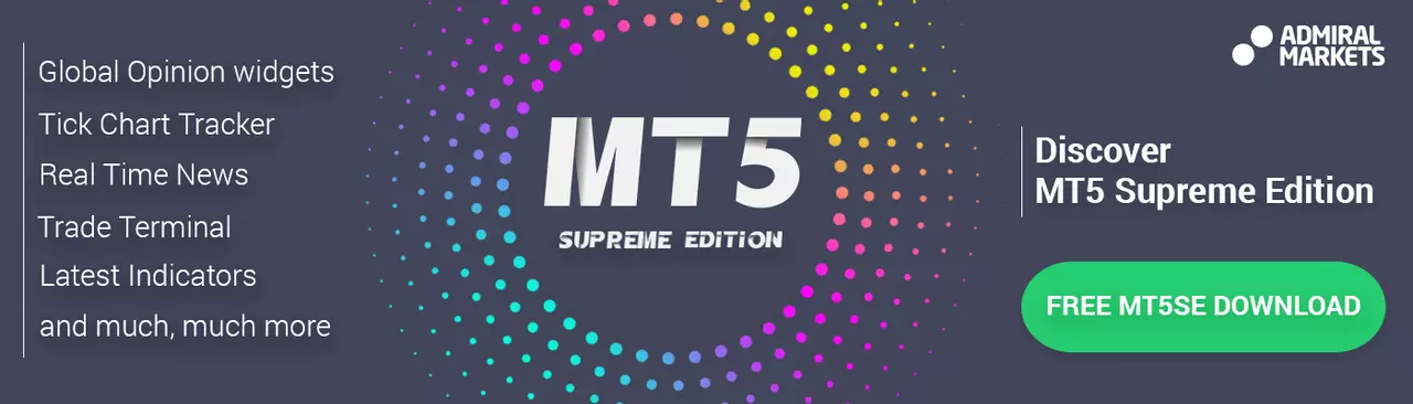 Download MetaTrader 5 Supreme Edition 