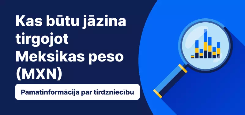 MXN tirdzniecība 2023