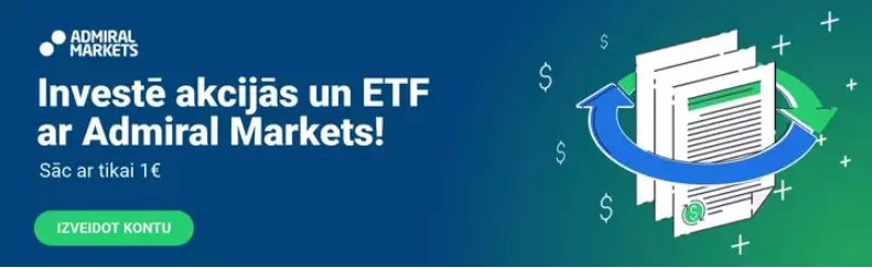 Mandiant akciju tirdzniecība Invest-MT5