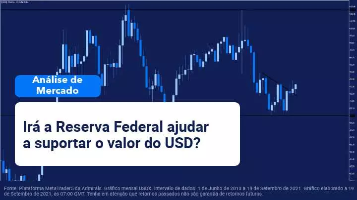 Market Outlook - 20 de Setembro - Admirals