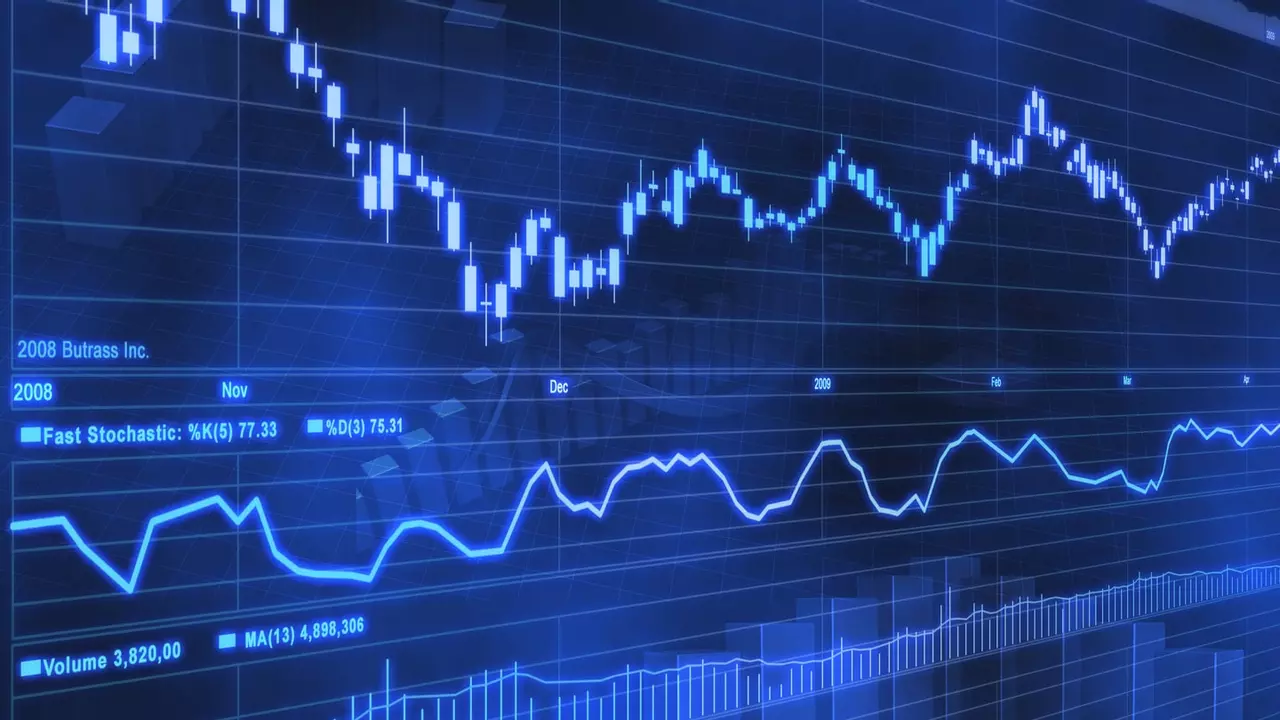DAX 30 CFD Trading - Market Analysis