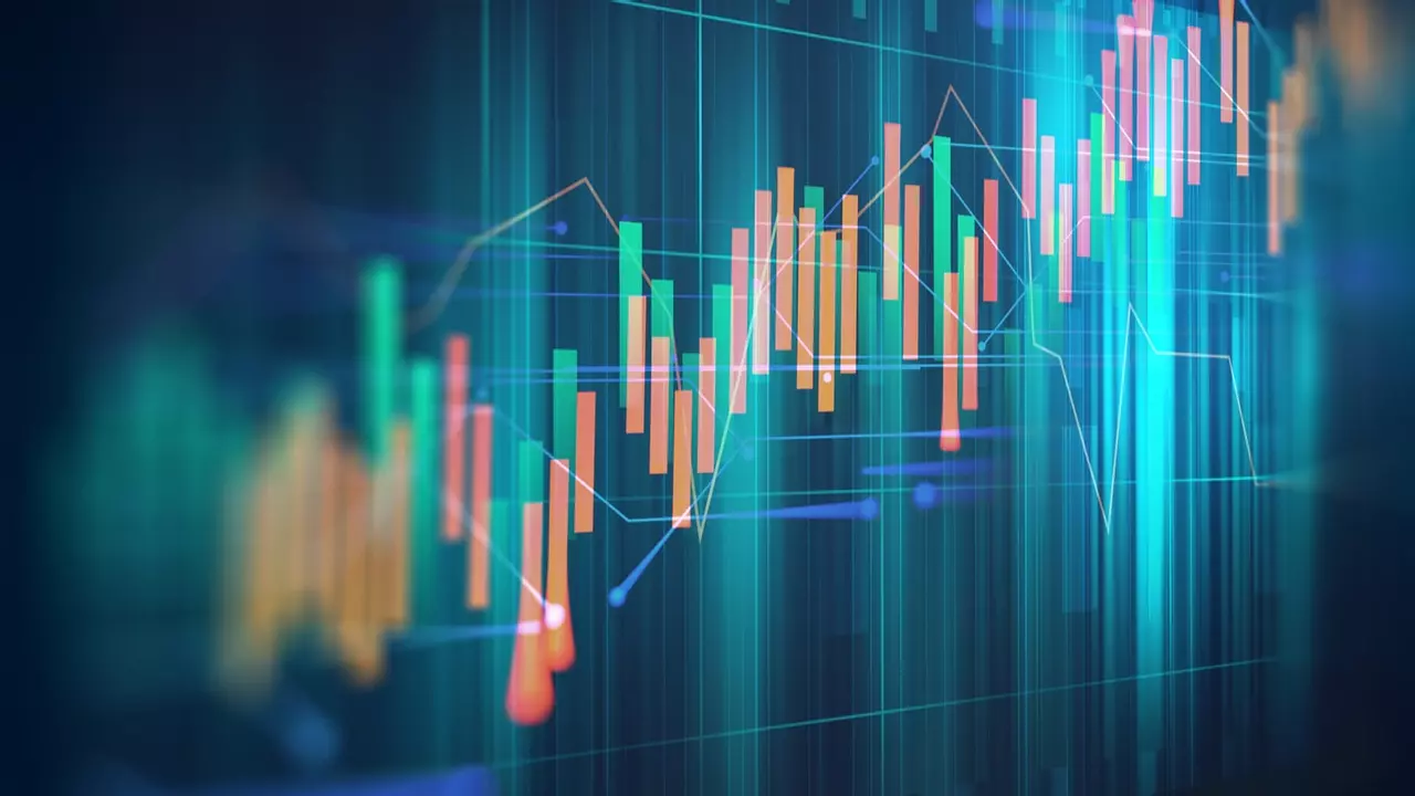 Market Analysis