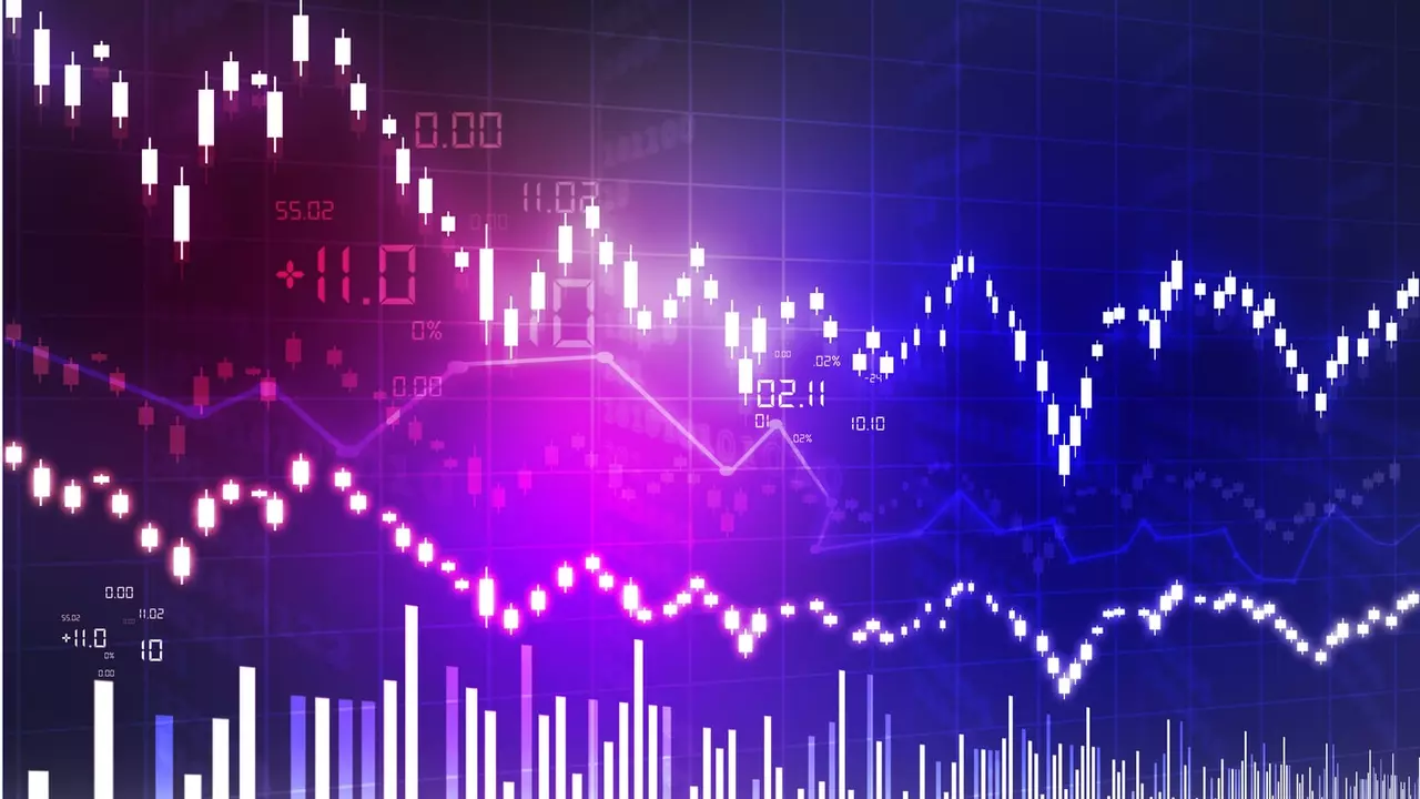 Market Analysis - GBPUSD Currency Pair