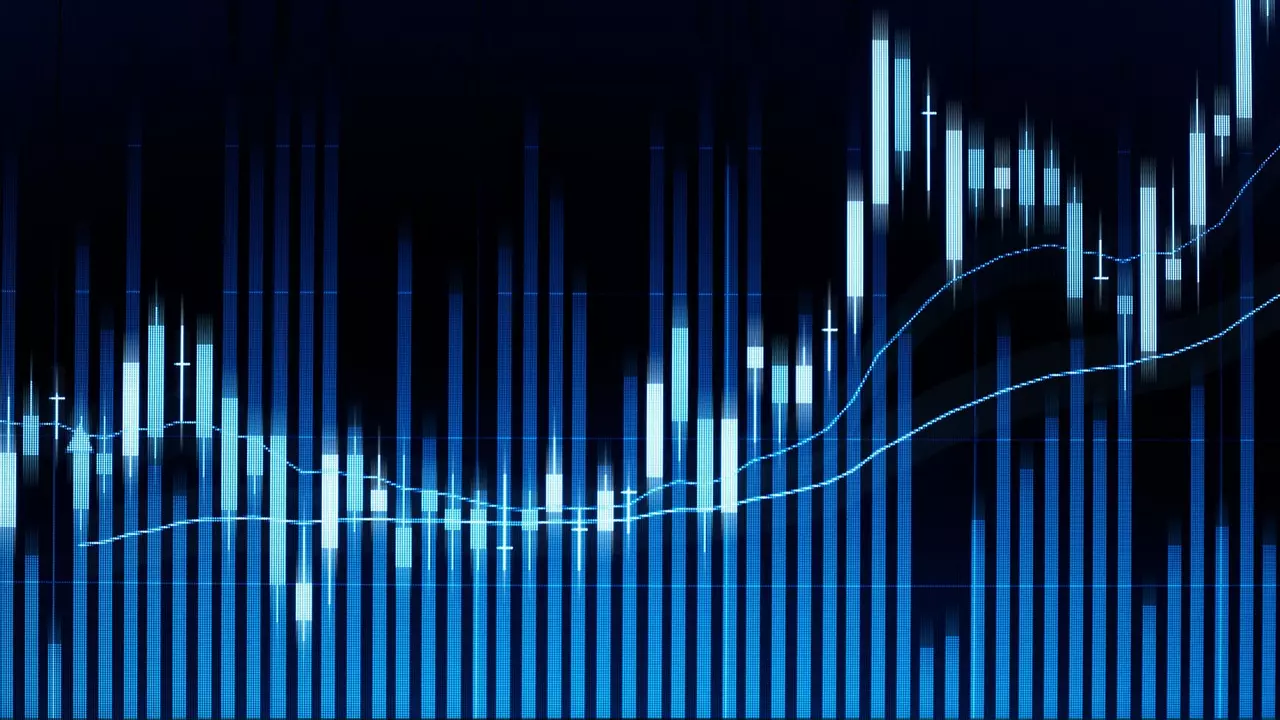 Market Analysis - USD/CAD Trading