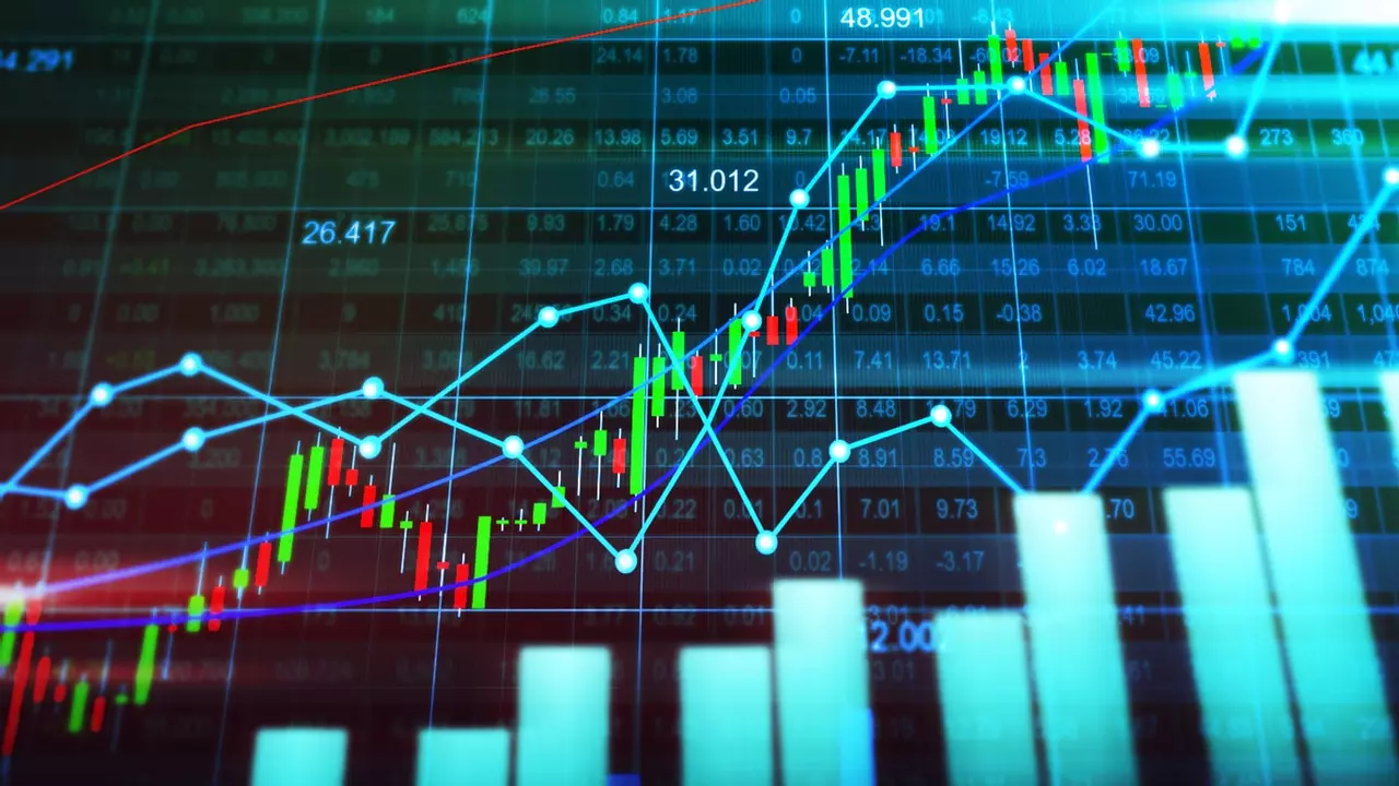Market Analysis