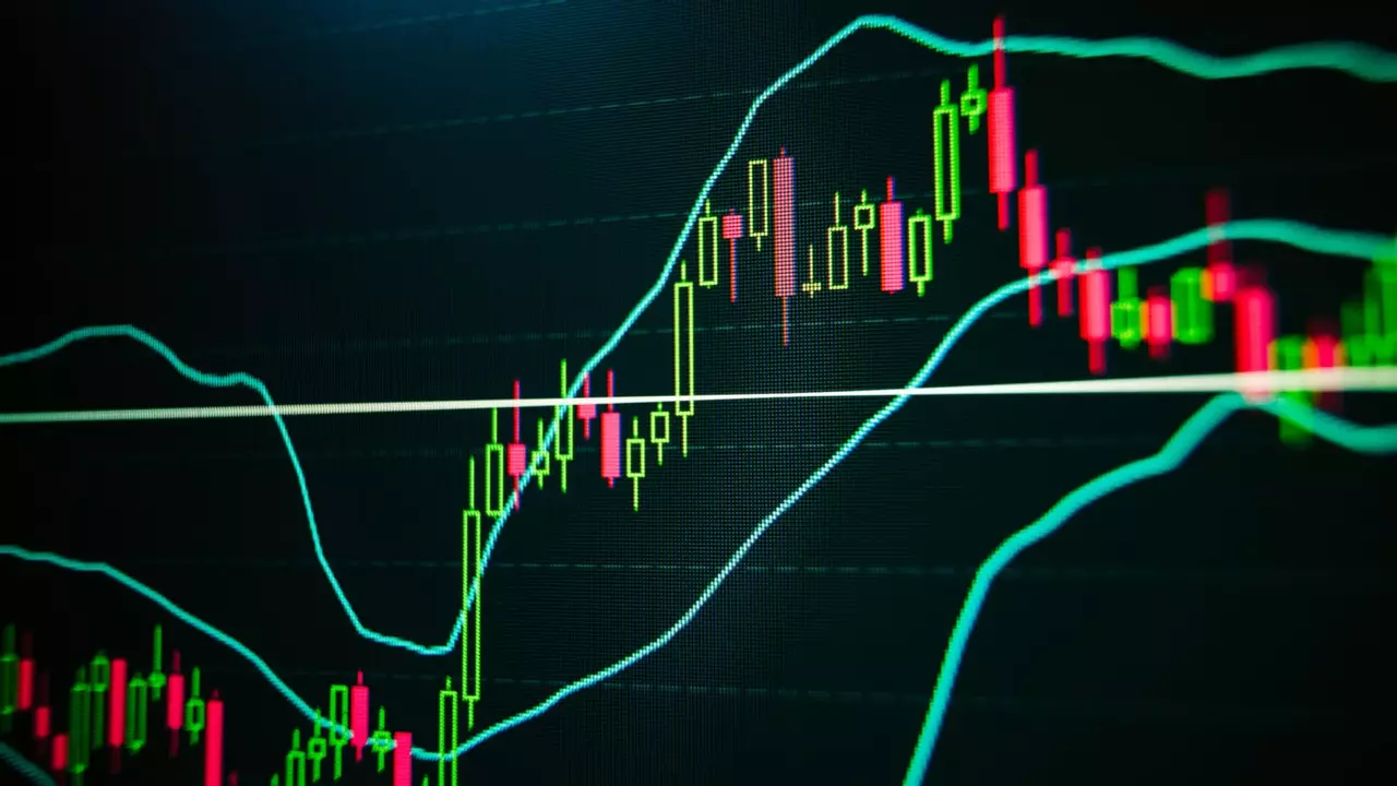 Admiral Markets Market Analysis