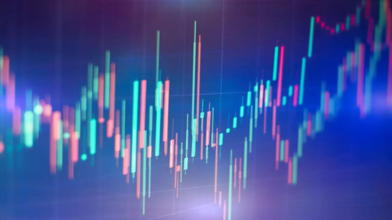 Market Analysis - DAX30 CFD