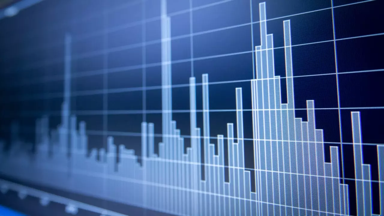 Market Analysis