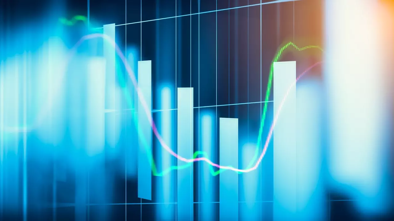 DAX30 CFD