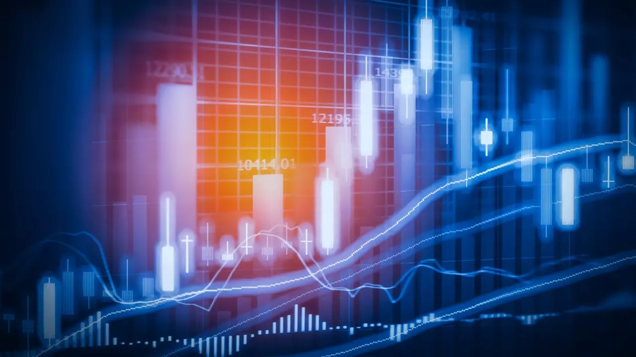 Market Analysis - Gold Bulls Winning - USD target reached