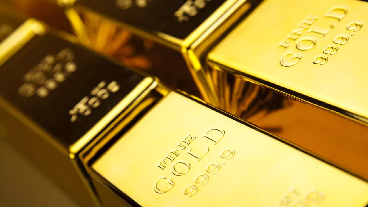 Gold CFD - US CPIs Release