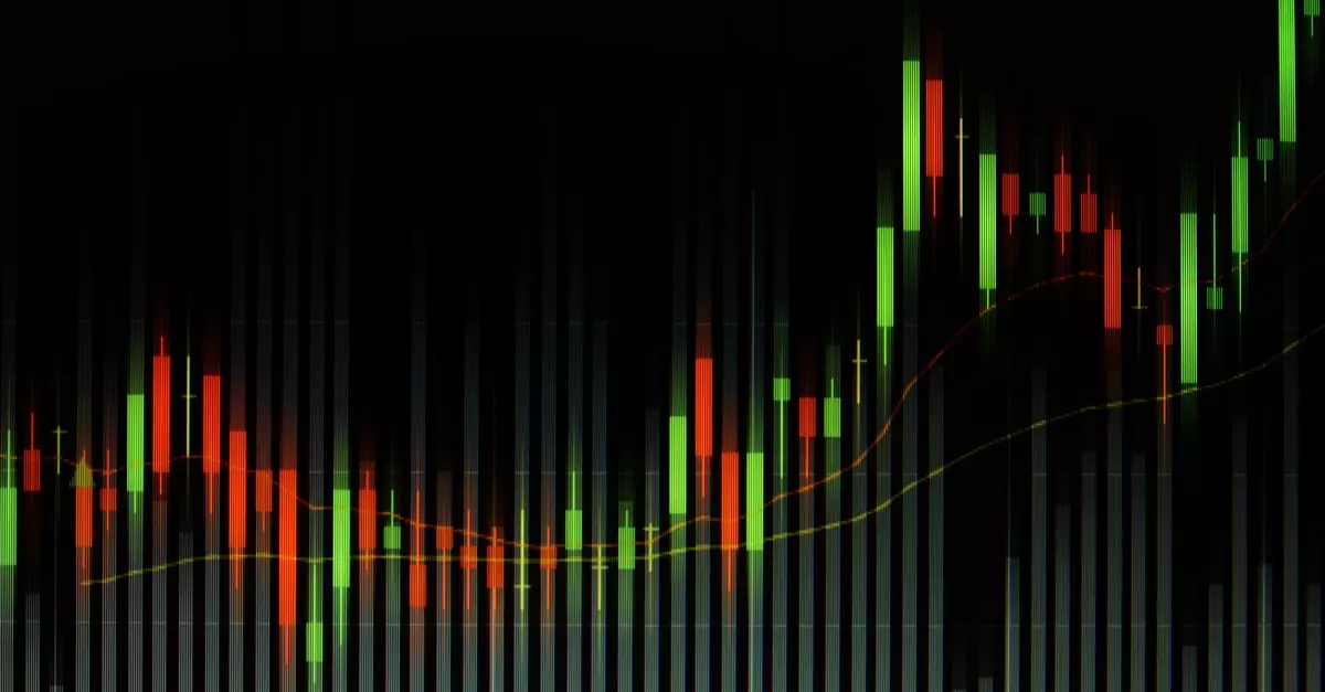 Market Analysis
