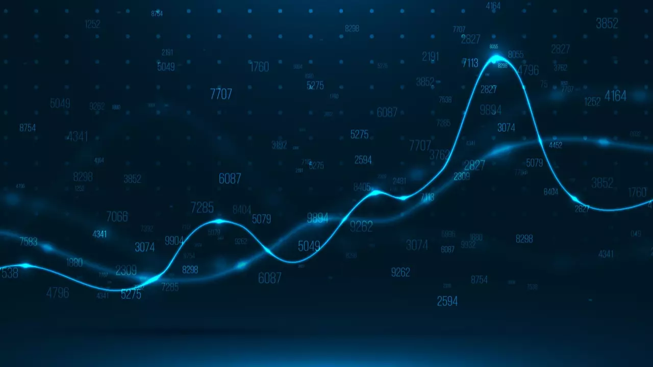 Market Analysis - USDCAD Currency Pair - Canadian GDP Data