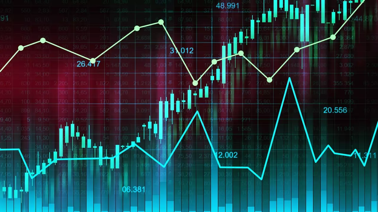 USDJPY Currency Pair