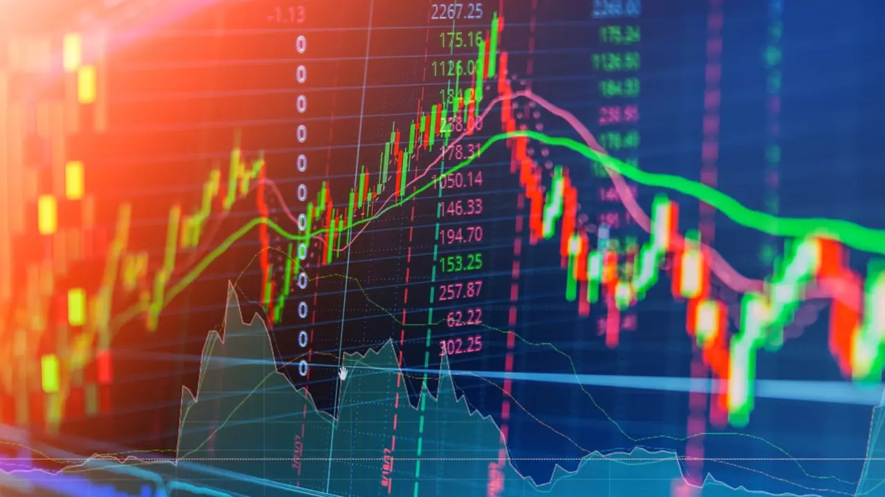 Market Analysis - USD/JPY trading