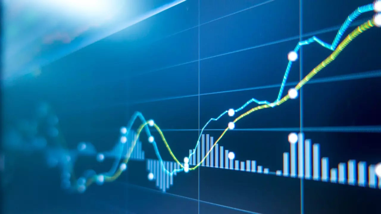 USD/JPY - Market Analysis 