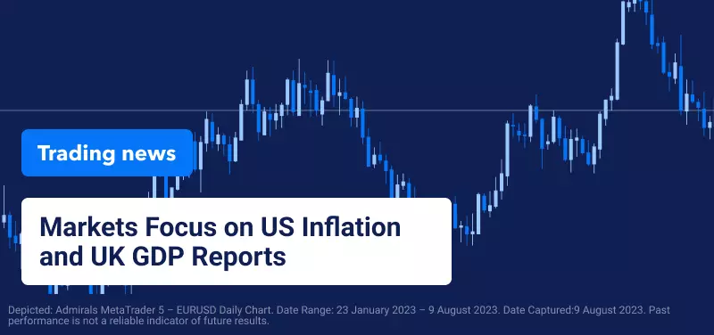 markets focus on US CPI and UK GDP reports