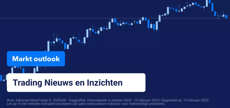 Markten wachten op Amerikaanse en Britse CPI-inflatierapporten